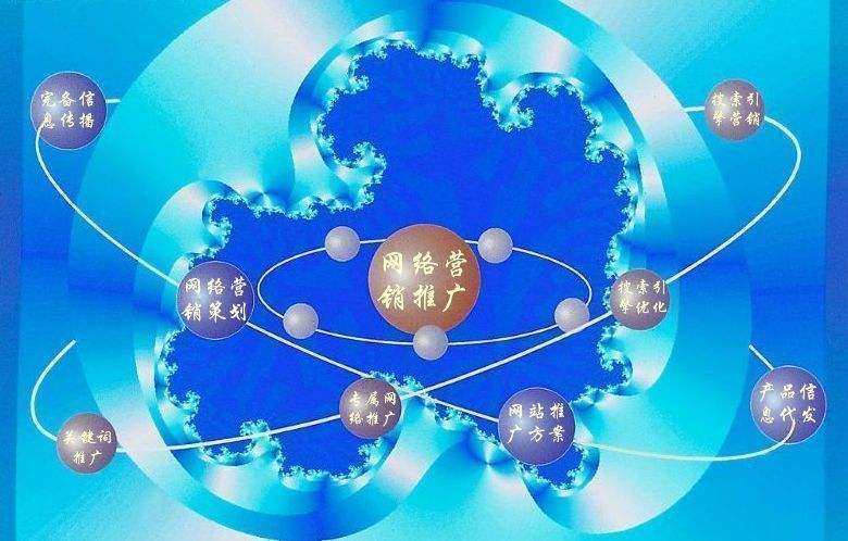 工农新媒体运营企业需要掌握的网络推广技巧有哪些
